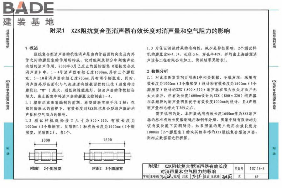 XZK阻抗复合型消声器选用与制作（选用分册）_页面_072.jpg