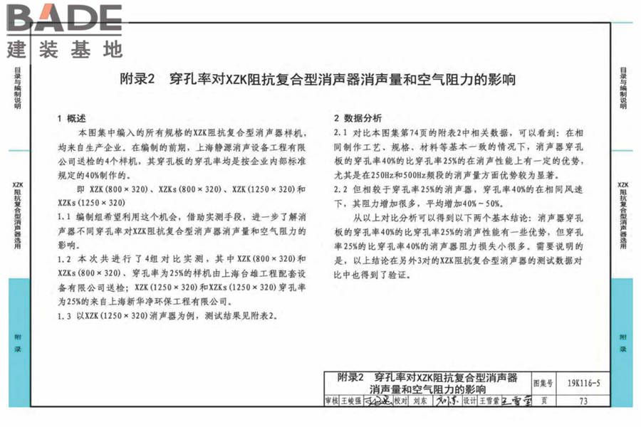 XZK阻抗复合型消声器选用与制作（选用分册）_页面_076.jpg