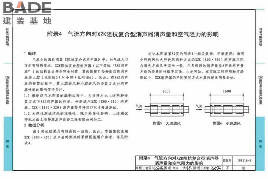 XZK阻抗复合型消声器选用与制作（选用分册）_页面_084.jpg