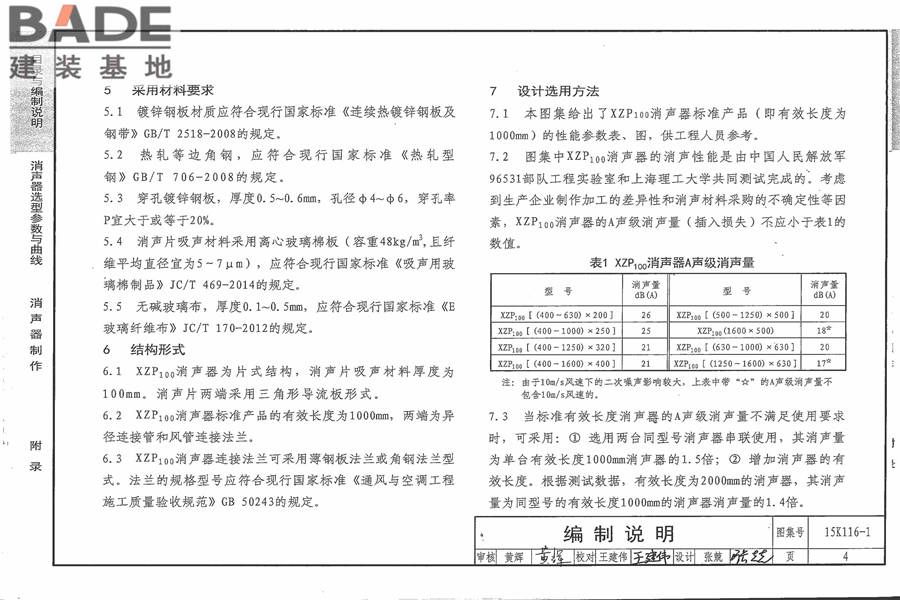 XZP100消声器选用与制作_页面_10.jpg