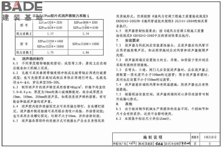XZP200系列消声器选用与制作_页面_08.jpg
