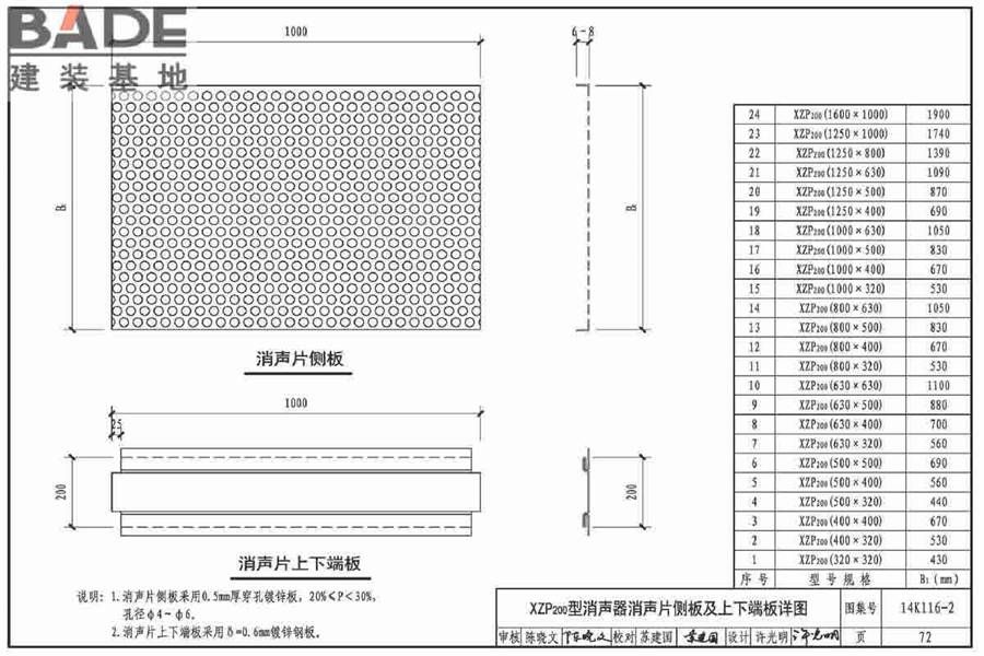 XZP200系列消声器选用与制作_页面_75.jpg