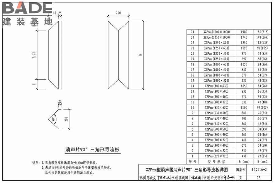 XZP200系列消声器选用与制作_页面_76.jpg