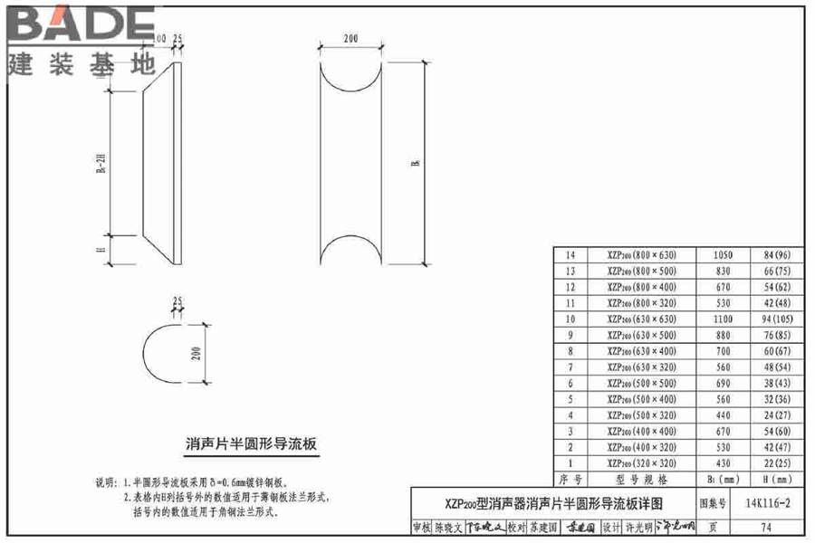 XZP200系列消声器选用与制作_页面_77.jpg