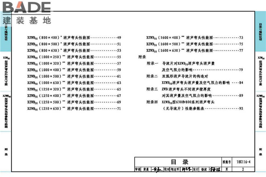 XZW50型消声弯头选用与制作（选用分册）_页面_006.jpg