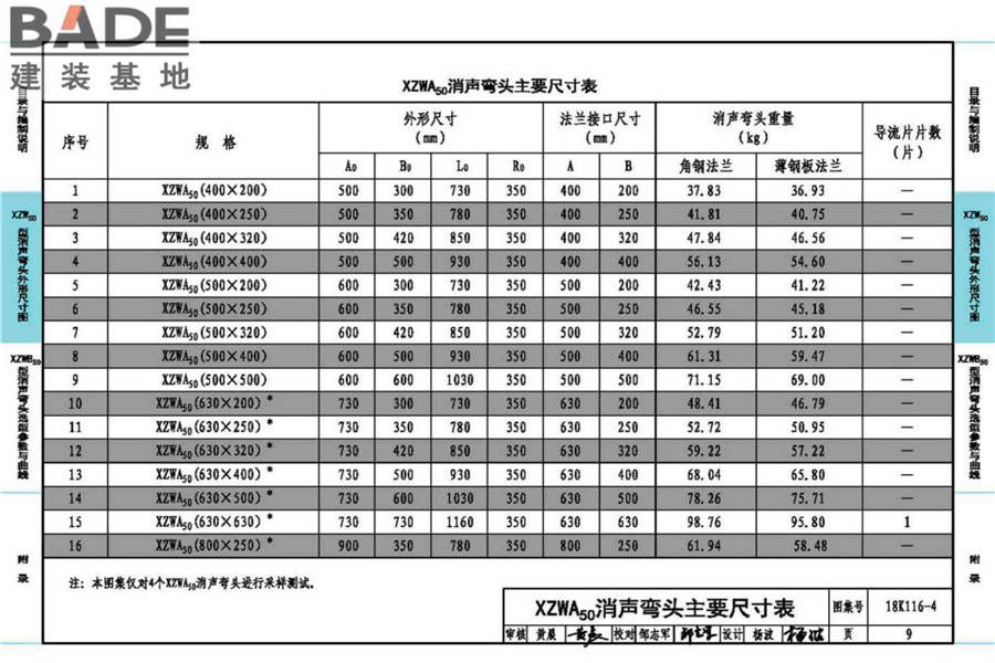 XZW50型消声弯头选用与制作（选用分册）_页面_013.jpg