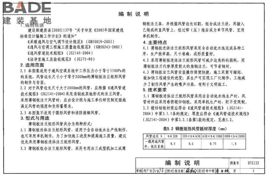 薄钢板法兰风管制作与安装_页面_03.jpg