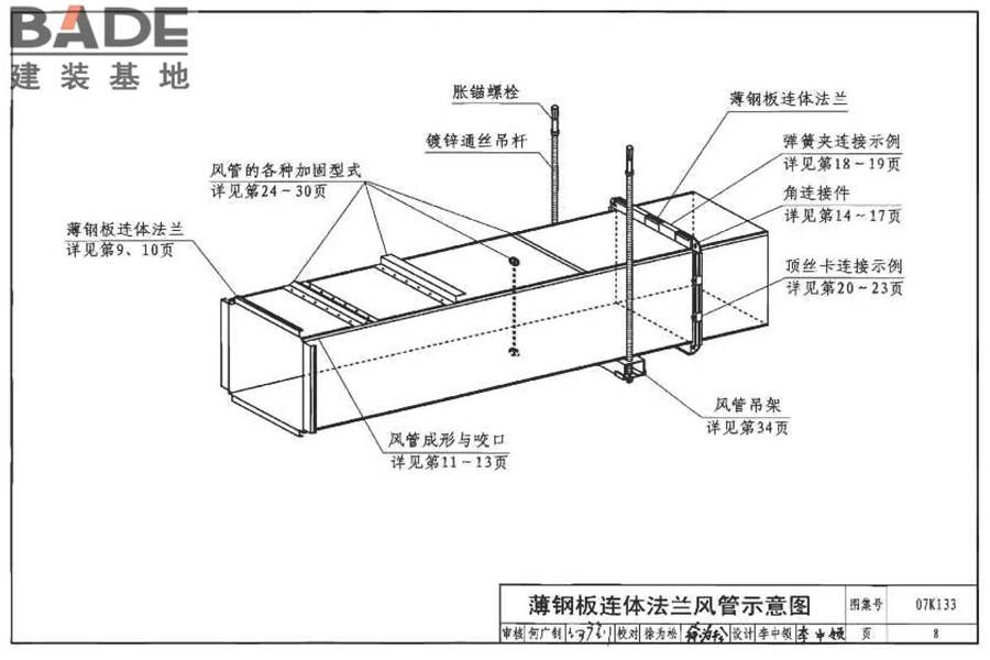 薄钢板法兰风管制作与安装_页面_04.jpg