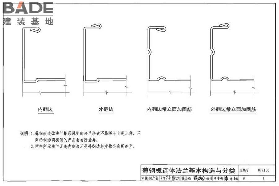 薄钢板法兰风管制作与安装_页面_05.jpg