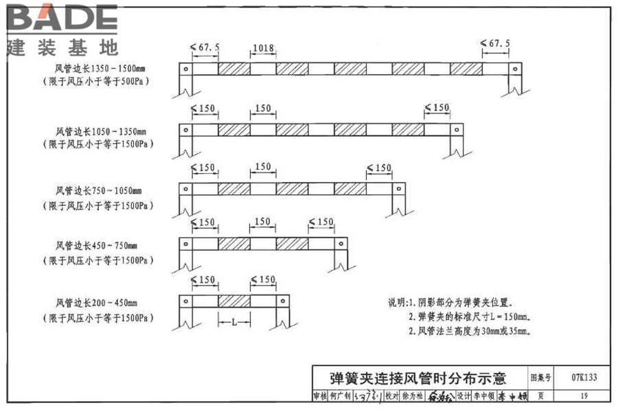 薄钢板法兰风管制作与安装_页面_15.jpg