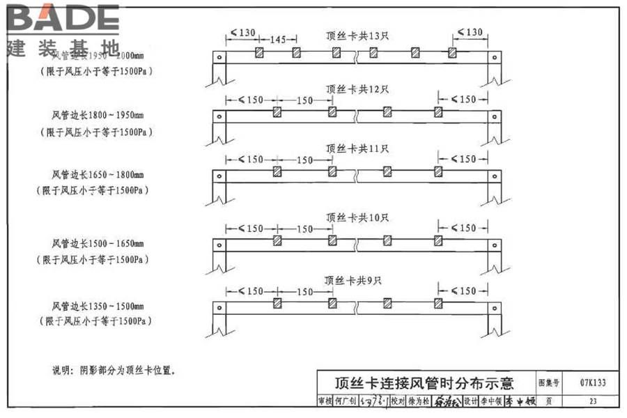 薄钢板法兰风管制作与安装_页面_19.jpg