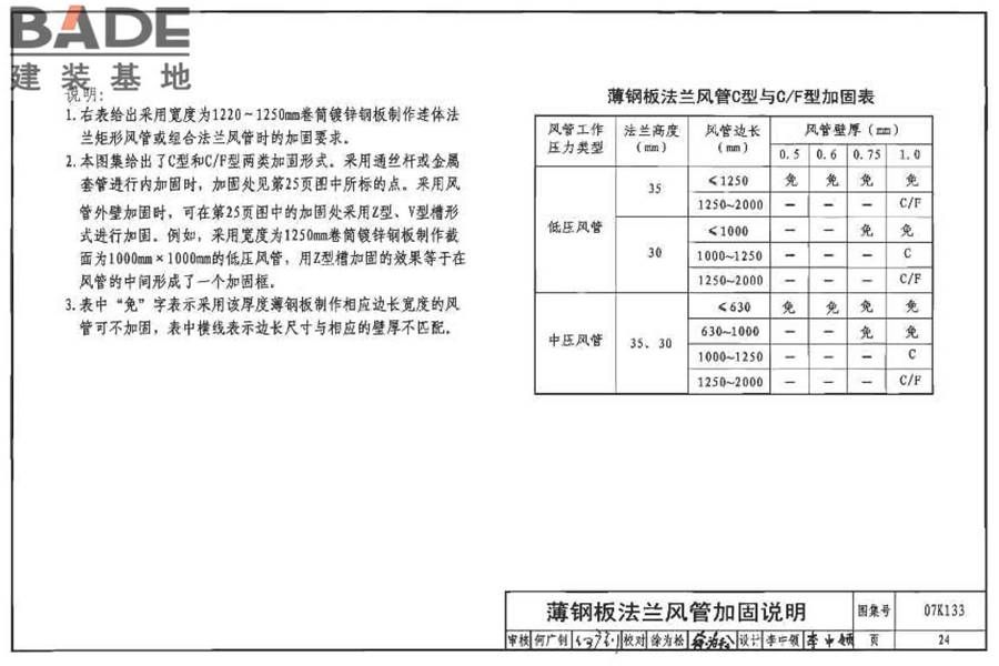 薄钢板法兰风管制作与安装_页面_20.jpg