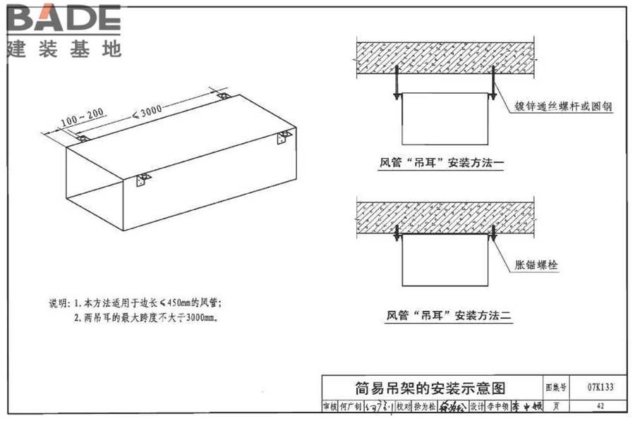 薄钢板法兰风管制作与安装_页面_38.jpg
