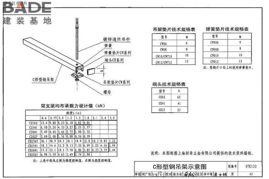 薄钢板法兰风管制作与安装_页面_42.jpg
