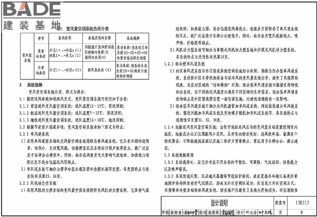 变风量空调设计与施工图集_页面_012.jpg