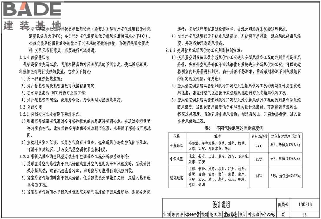 变风量空调设计与施工图集_页面_019.jpg