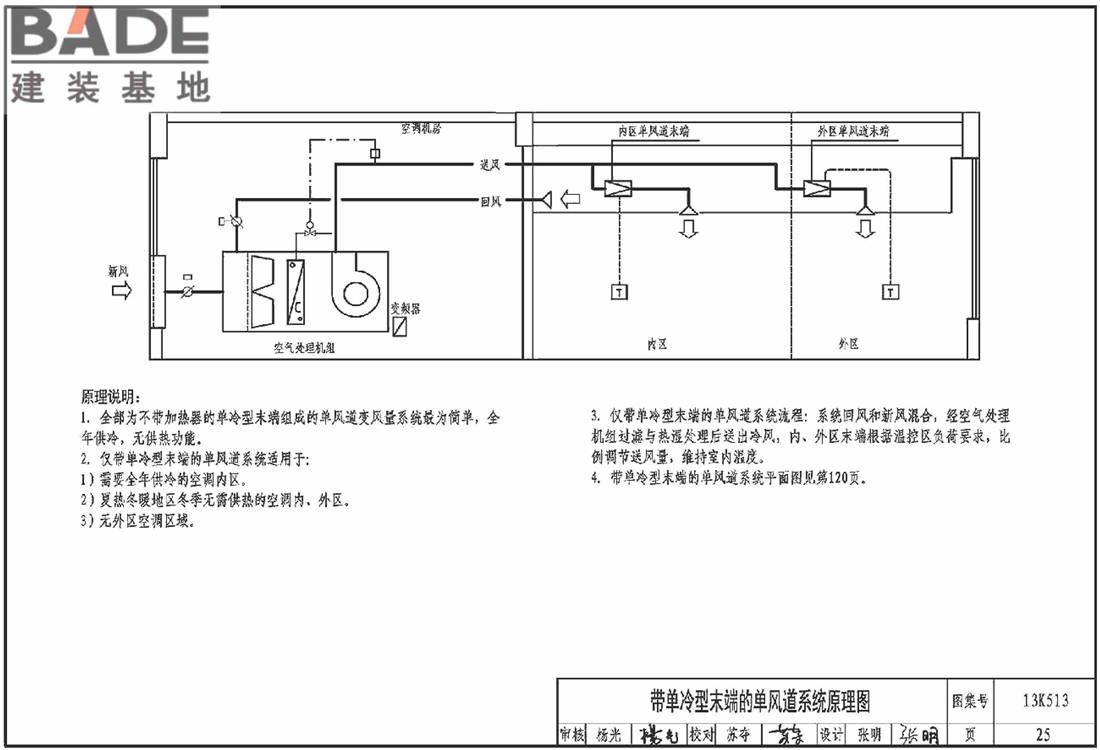 变风量空调设计与施工图集_页面_028.jpg