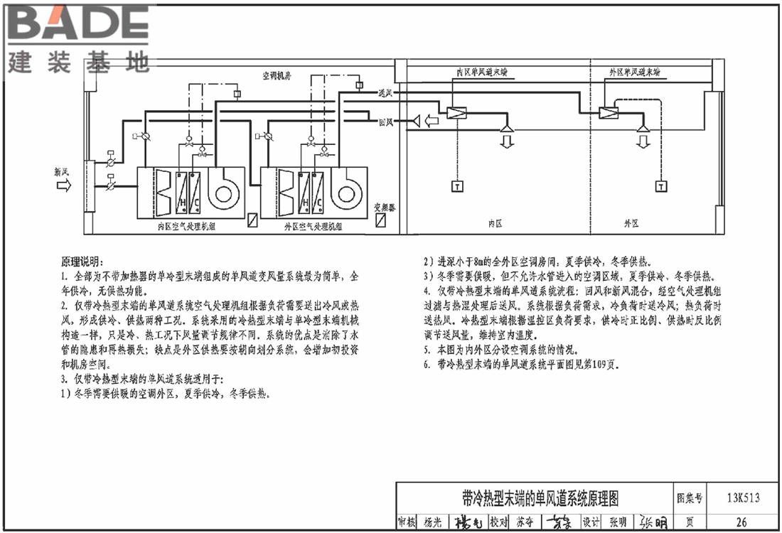 变风量空调设计与施工图集_页面_029.jpg