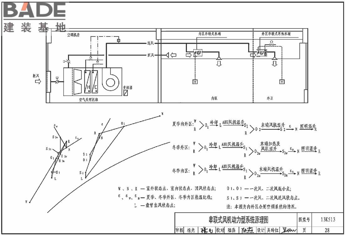 变风量空调设计与施工图集_页面_031.jpg