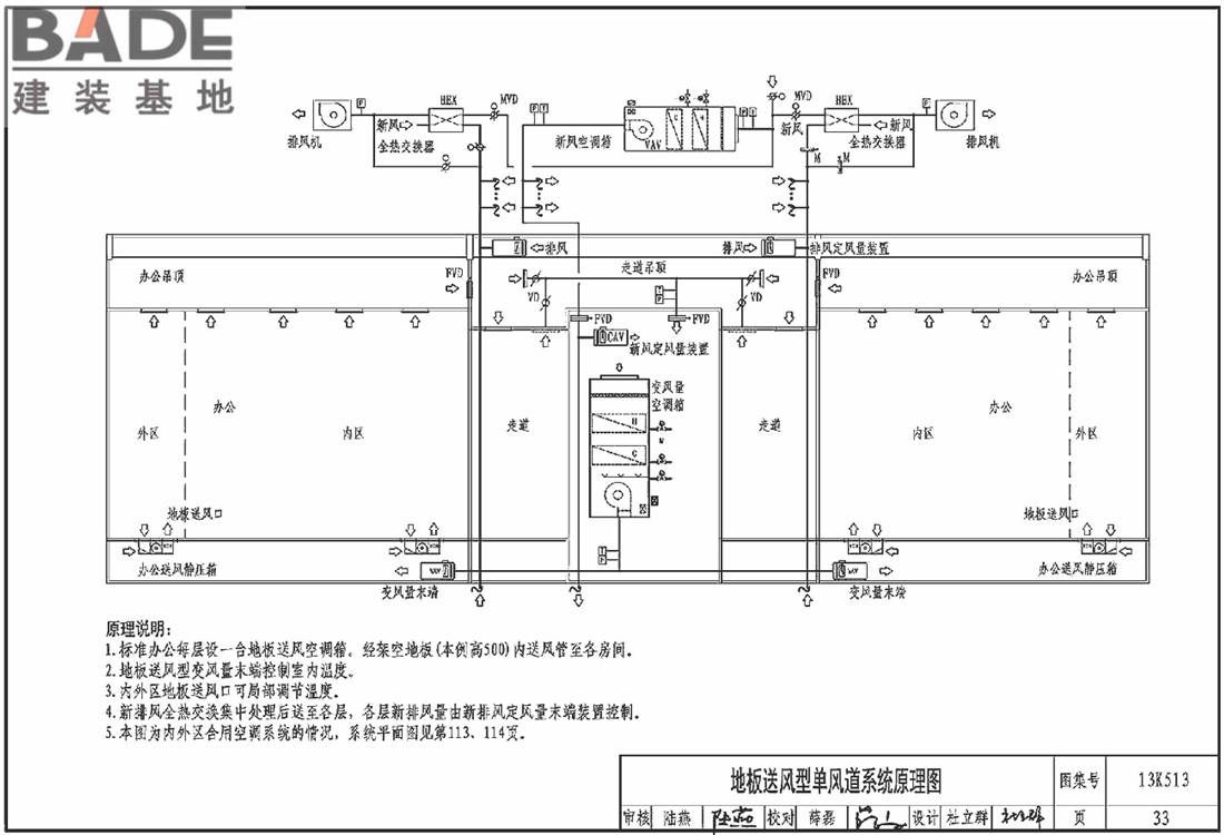 变风量空调设计与施工图集_页面_036.jpg