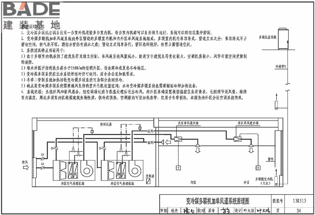变风量空调设计与施工图集_页面_037.jpg
