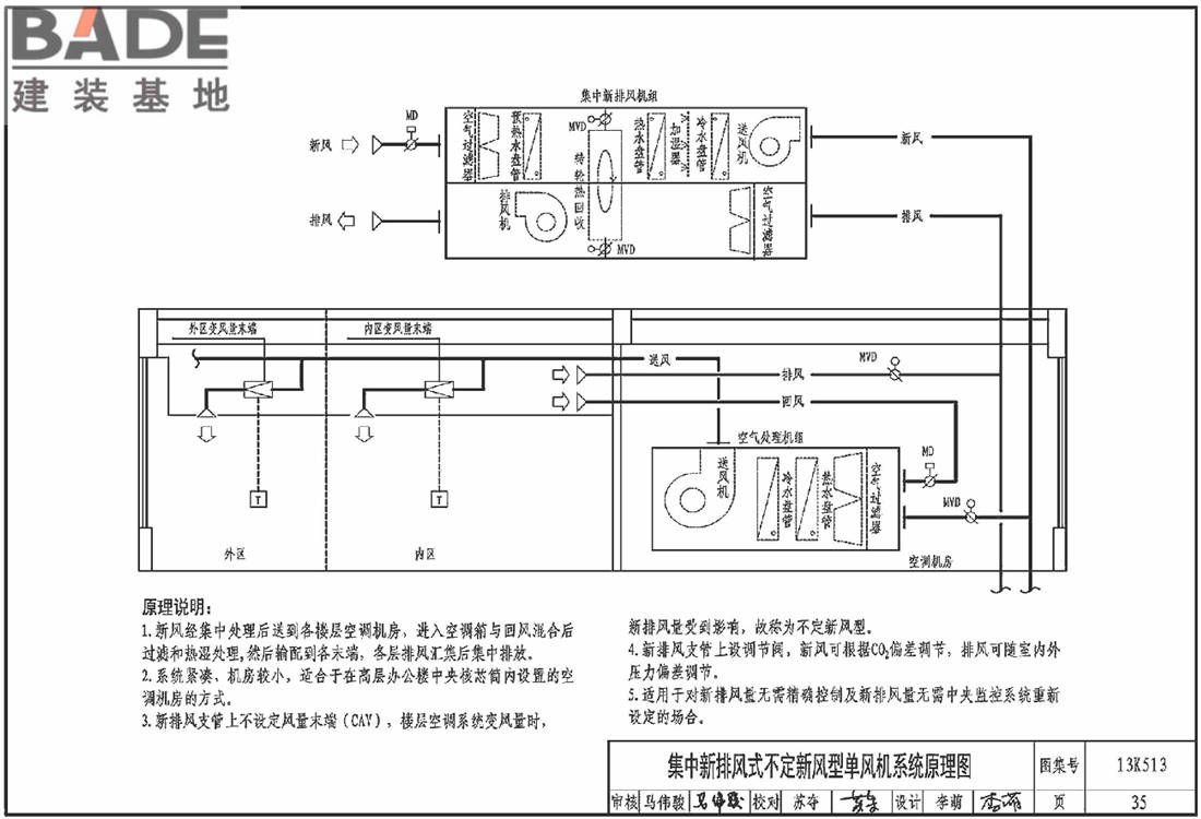 变风量空调设计与施工图集_页面_038.jpg