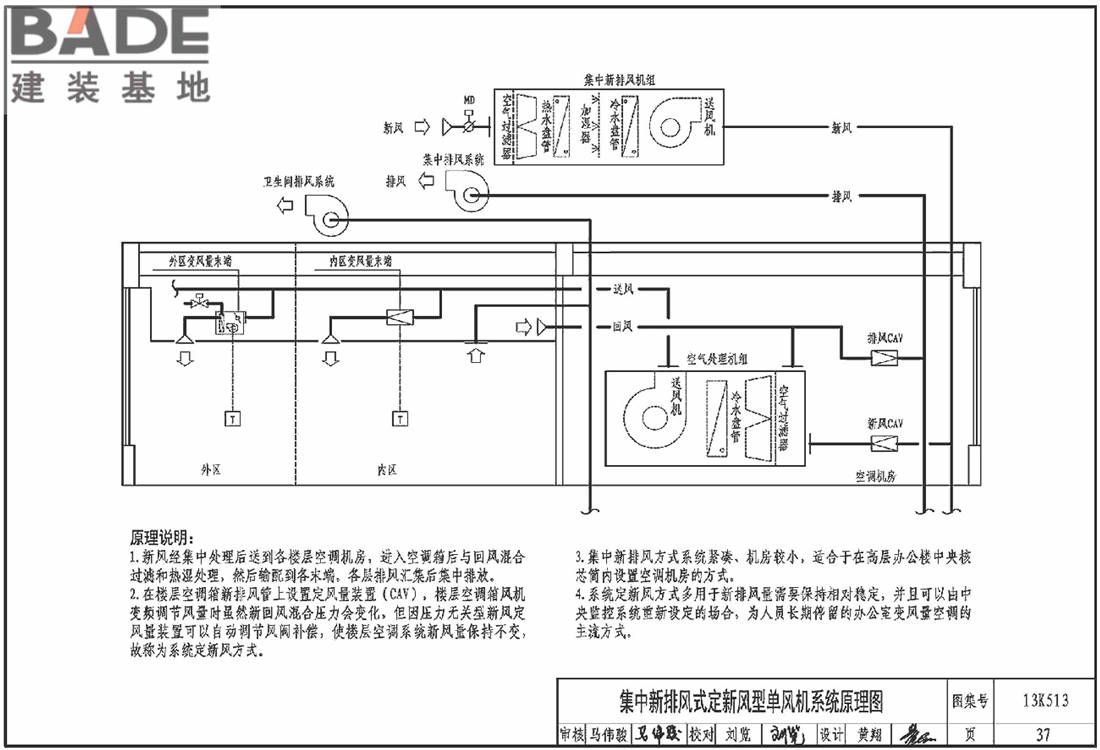 变风量空调设计与施工图集_页面_040.jpg