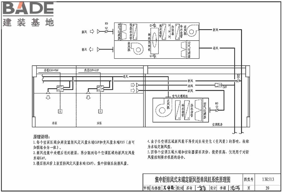 变风量空调设计与施工图集_页面_042.jpg