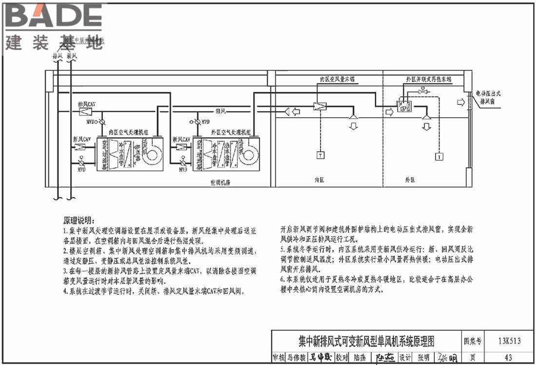 变风量空调设计与施工图集_页面_046.jpg