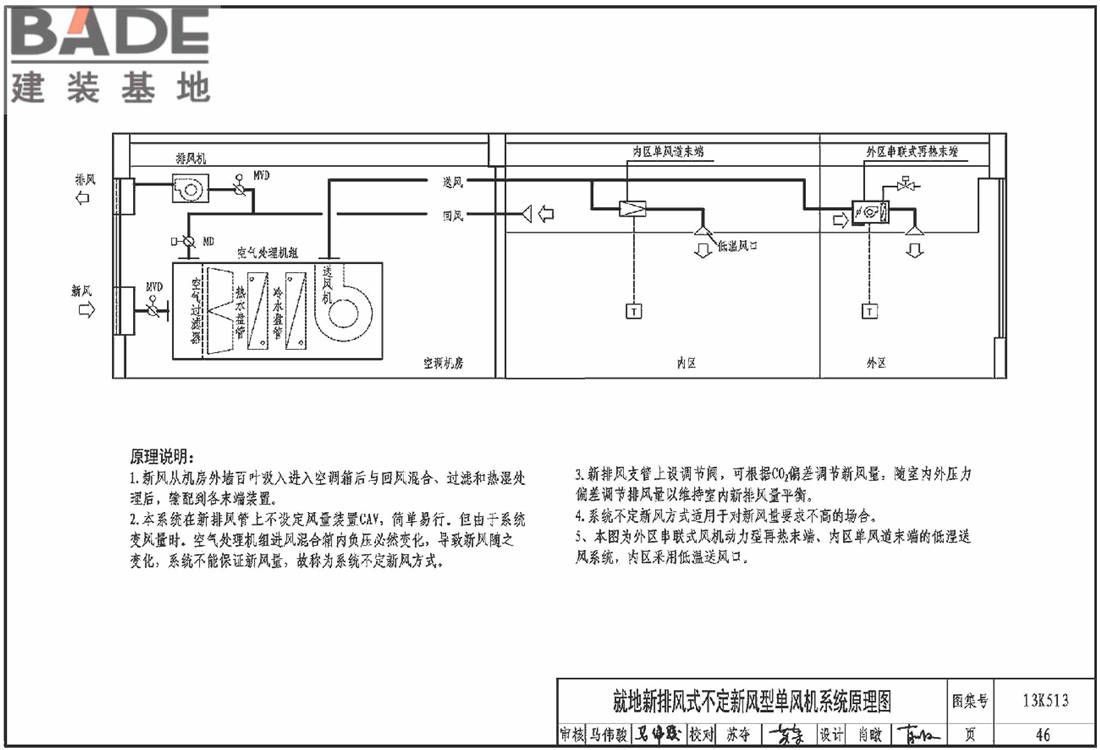 变风量空调设计与施工图集_页面_049.jpg