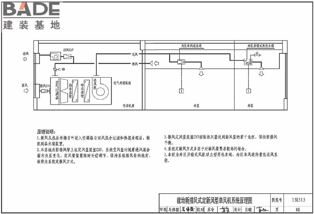 变风量空调设计与施工图集_页面_051.jpg