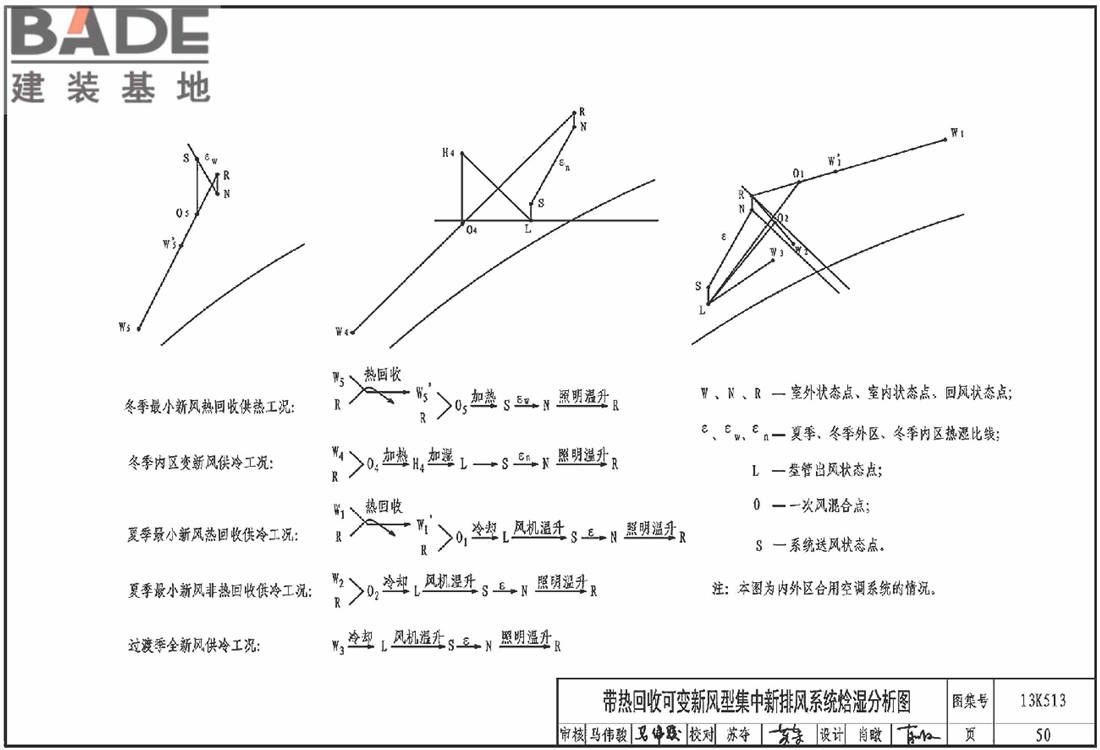 变风量空调设计与施工图集_页面_053.jpg