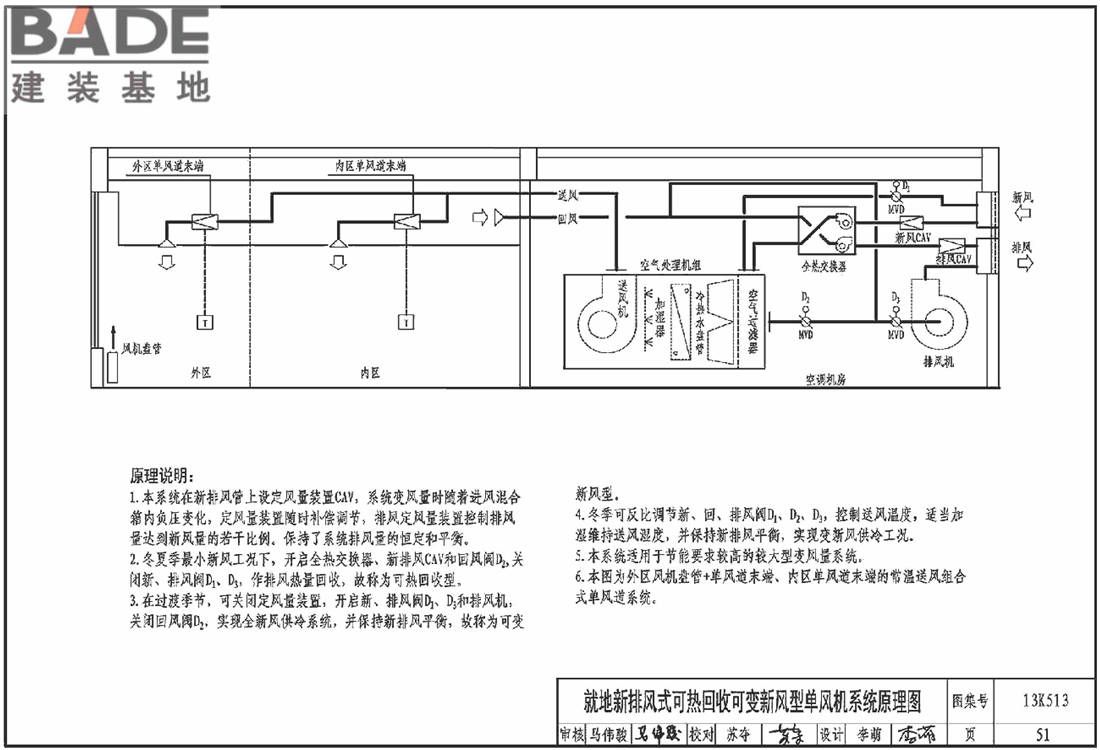 变风量空调设计与施工图集_页面_054.jpg