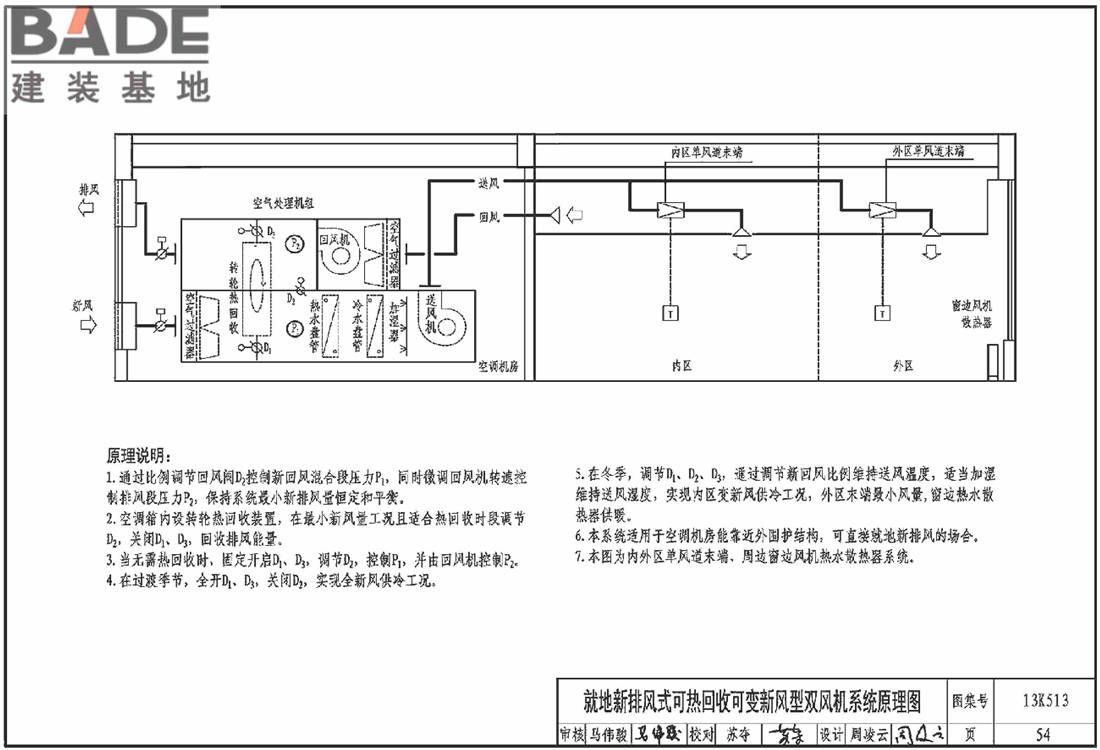 变风量空调设计与施工图集_页面_057.jpg