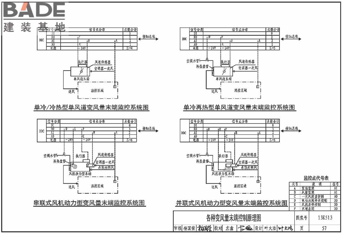 变风量空调设计与施工图集_页面_060.jpg