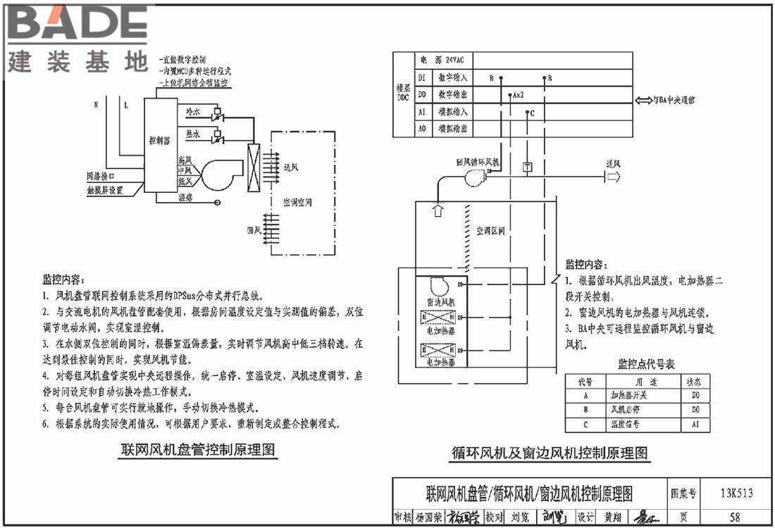 变风量空调设计与施工图集_页面_061.jpg
