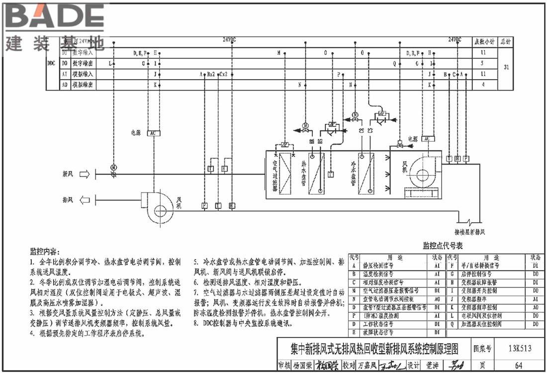 变风量空调设计与施工图集_页面_067.jpg
