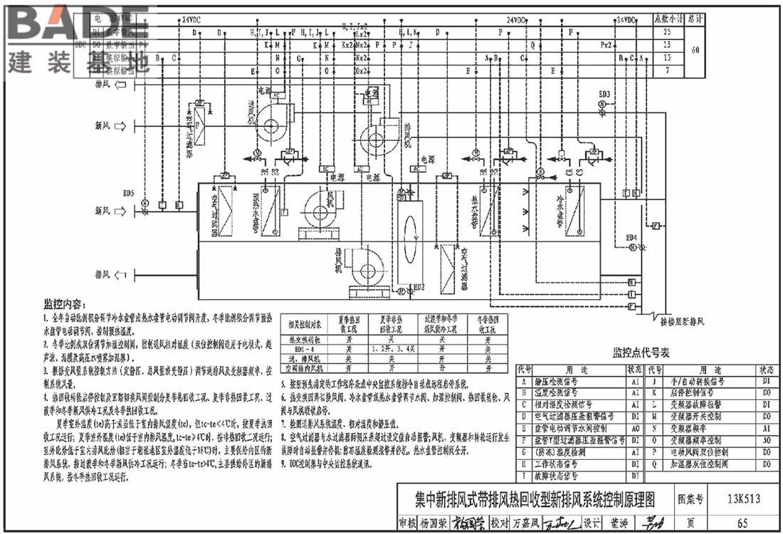 变风量空调设计与施工图集_页面_068.jpg