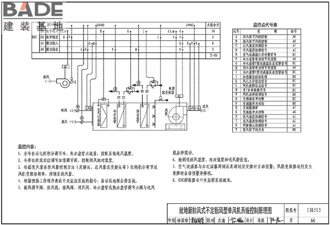 变风量空调设计与施工图集_页面_069.jpg