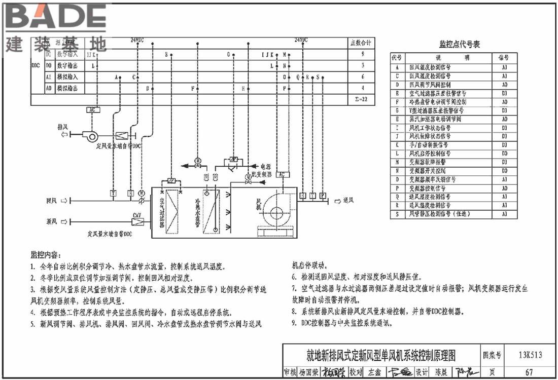 变风量空调设计与施工图集_页面_070.jpg