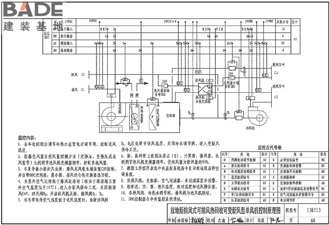 变风量空调设计与施工图集_页面_071.jpg