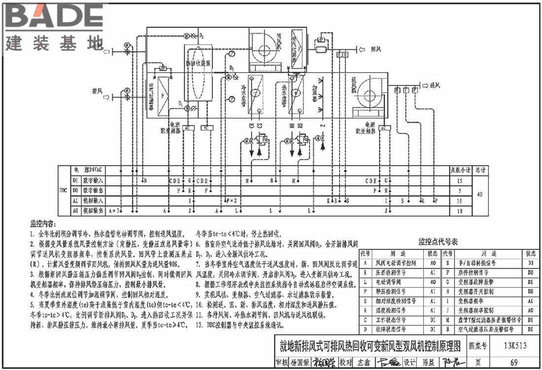 变风量空调设计与施工图集_页面_072.jpg
