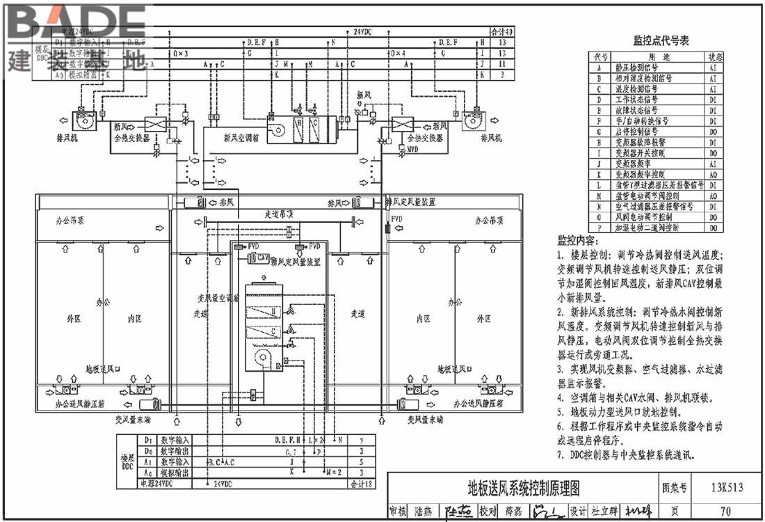 变风量空调设计与施工图集_页面_073.jpg