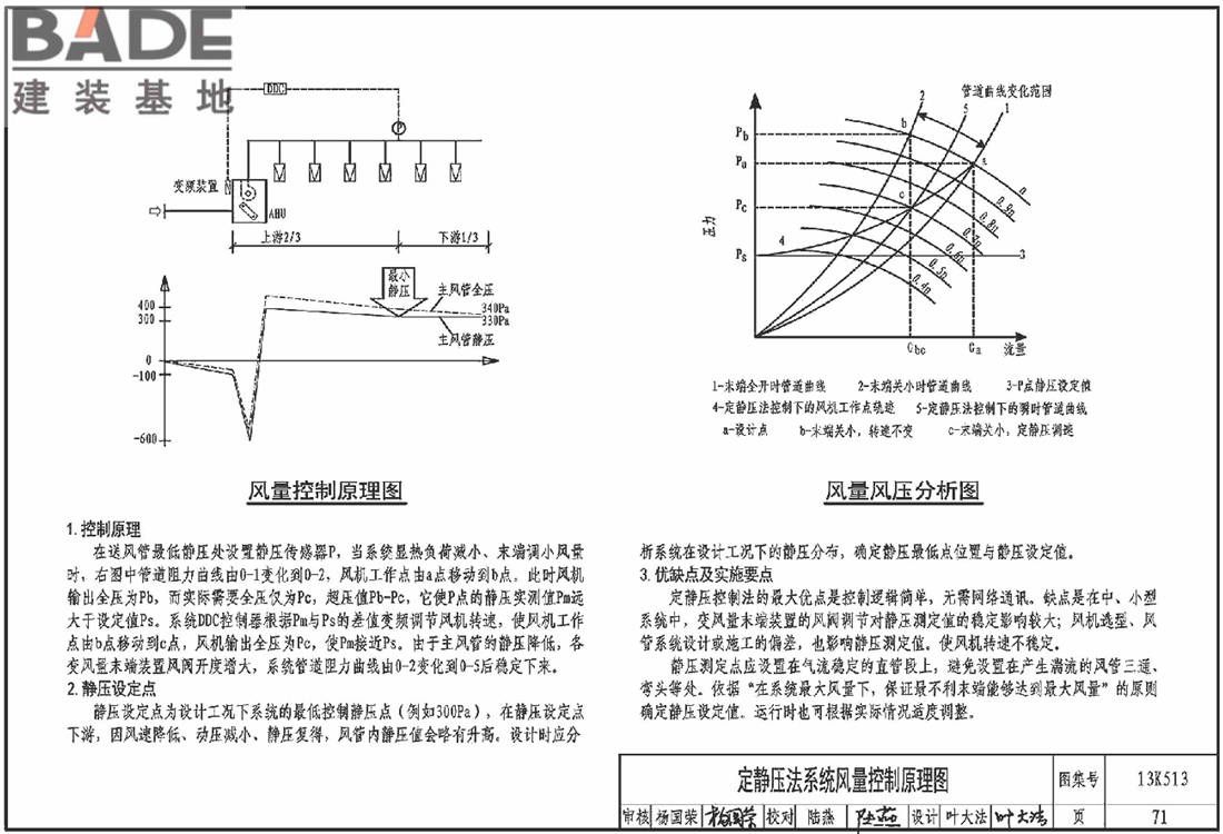 变风量空调设计与施工图集_页面_074.jpg