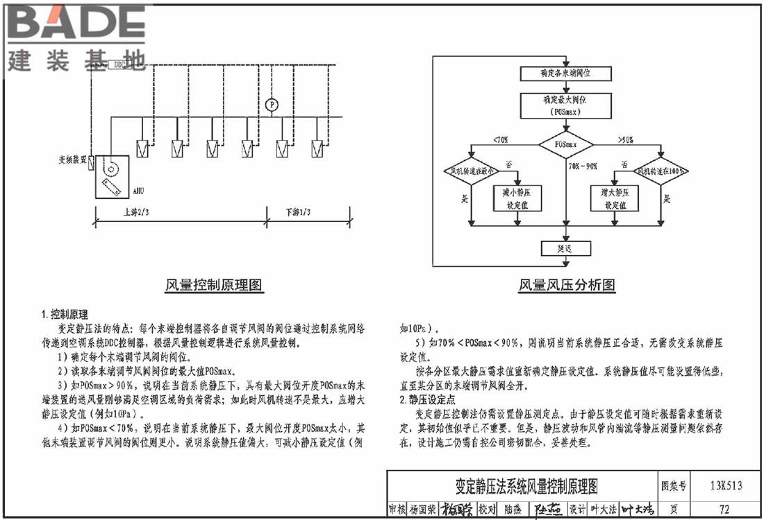 变风量空调设计与施工图集_页面_075.jpg