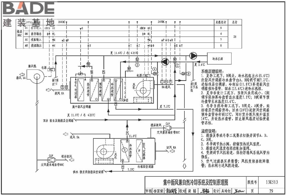 变风量空调设计与施工图集_页面_082.jpg
