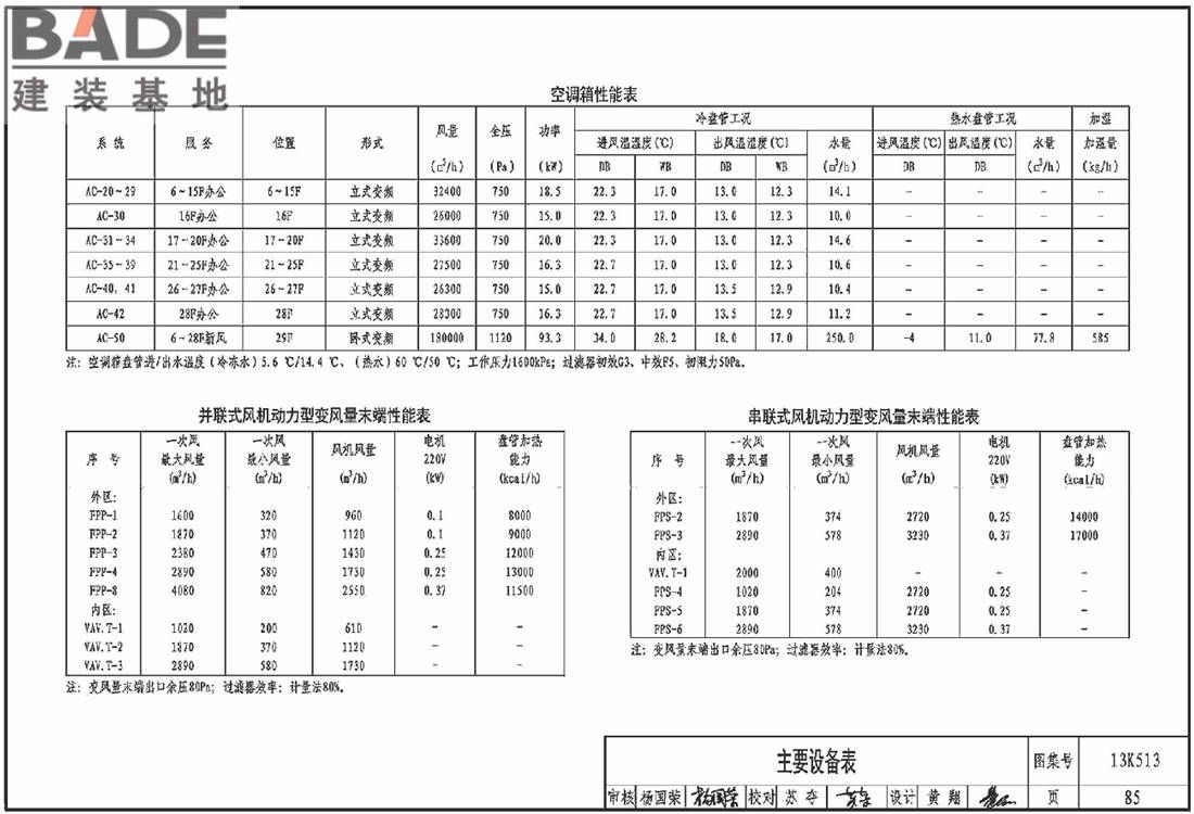 变风量空调设计与施工图集_页面_088.jpg