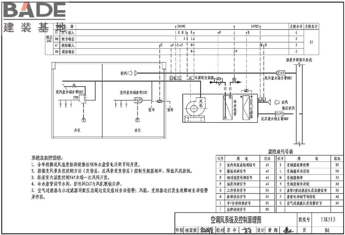 变风量空调设计与施工图集_页面_089.jpg