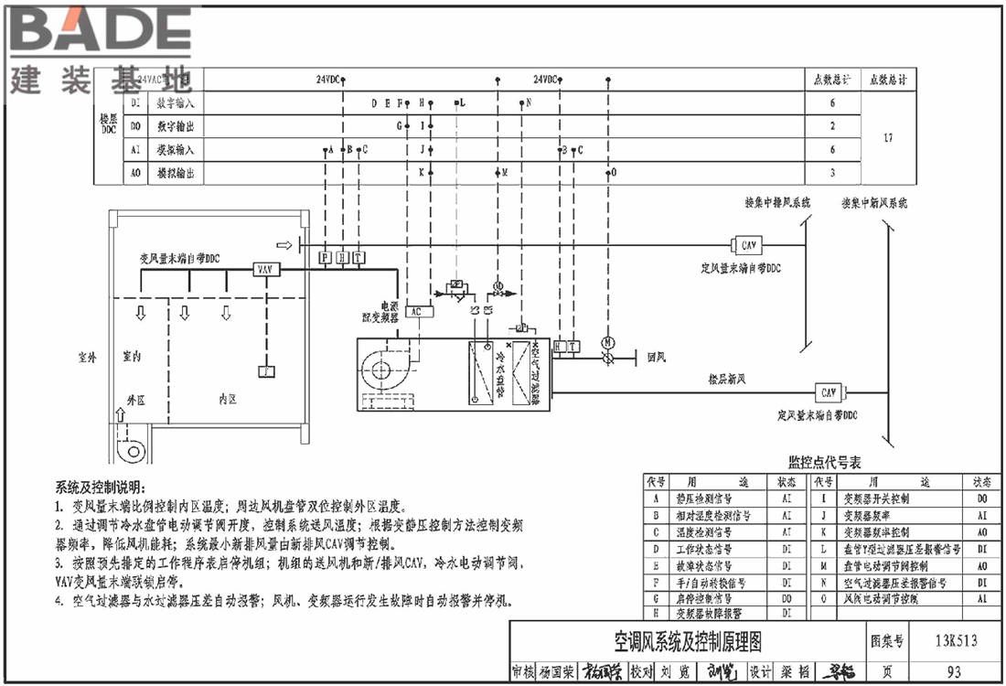 变风量空调设计与施工图集_页面_096.jpg