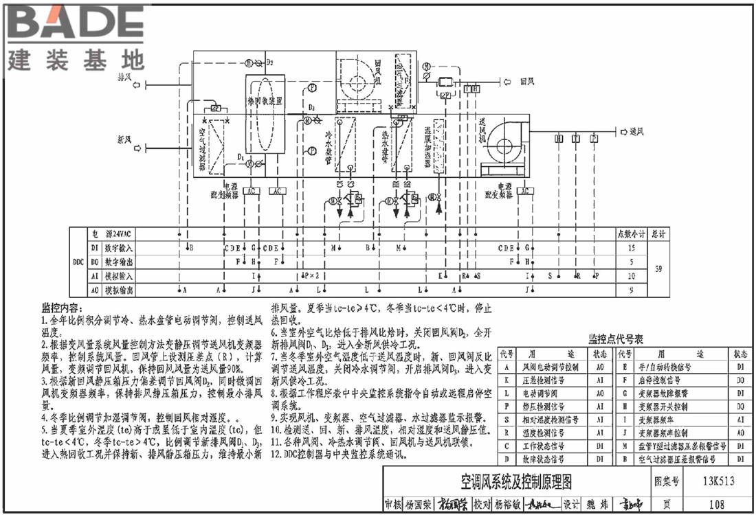 变风量空调设计与施工图集_页面_111.jpg